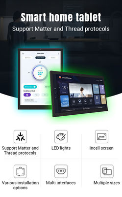 9.7インチRK3399 PoE給電スマートタブレット IPSスクリーン スマートホームコントロール用