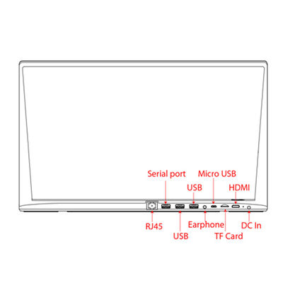 17インチオクタコア 1.5GHz アンドロイドタブレットPC 10ポイントキャパシティブタッチと1920x1080解像度