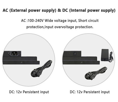 組み込みオープンフレームタッチモニター